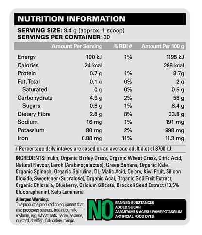 Oxygreens (strawberry margarita)