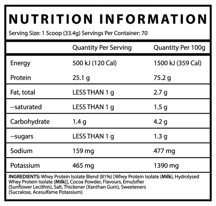 INSPIRED WHEY ISOLATE 75s (CHOC ICE CREAM)