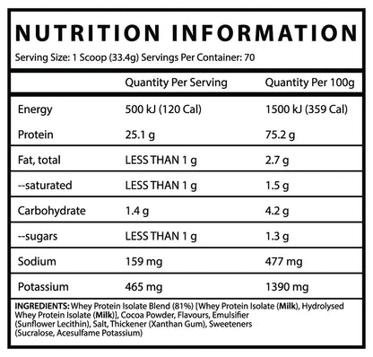 INSPIRED WHEY ISOLATE 75s (CHOC ICE CREAM)