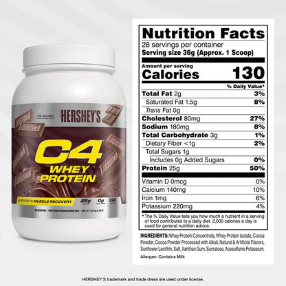 C4 WHEY (28 Servings Hershey’s)