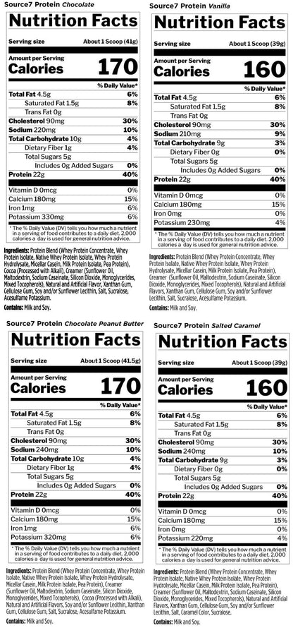 Rule 1 Source7 ( 5Lb) Cookies and creme